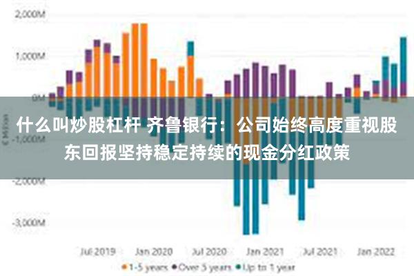 什么叫炒股杠杆 齐鲁银行：公司始终高度重视股东回报坚持稳定持续的现金分红政策