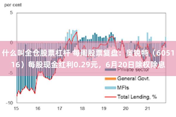 什么叫全仓股票杠杆 每周股票复盘：奥锐特（605116）每股现金红利0.29元，6月20日除权除息