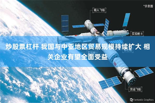 炒股票杠杆 我国与中亚地区贸易规模持续扩大 相关企业有望全面受益