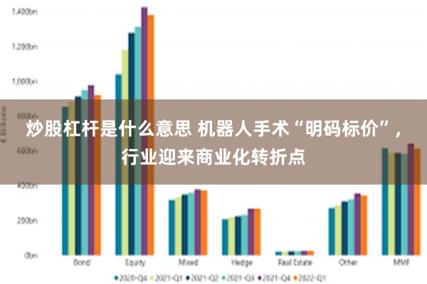 炒股杠杆是什么意思 机器人手术“明码标价”，行业迎来商业化转折点
