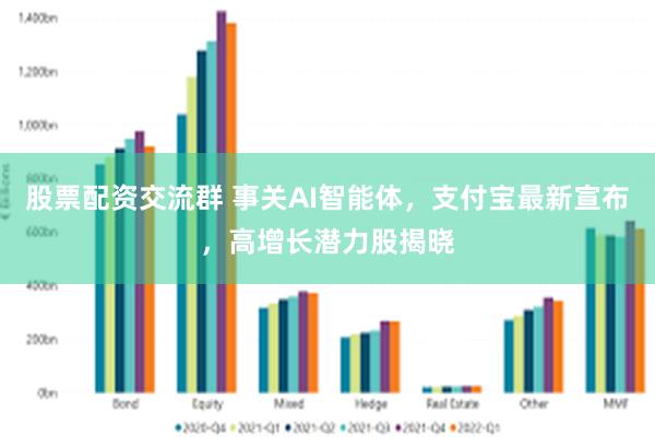 股票配资交流群 事关AI智能体，支付宝最新宣布，高增长潜力股揭晓