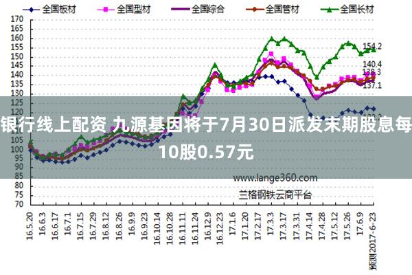 银行线上配资 九源基因将于7月30日派发末期股息每10股0.57元