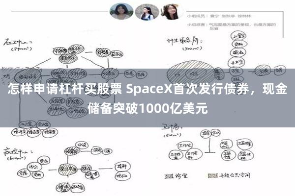 怎样申请杠杆买股票 SpaceX首次发行债券，现金储备突破1000亿美元
