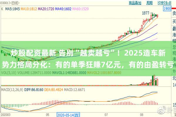 炒股配资最新 告别“越卖越亏”！2025造车新势力格局分化：有的单季狂赚7亿元，有的由盈转亏