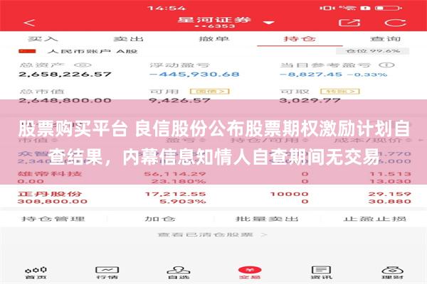 股票购买平台 良信股份公布股票期权激励计划自查结果，内幕信息知情人自查期间无交易