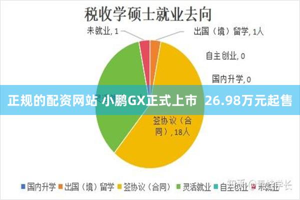 正规的配资网站 小鹏GX正式上市  26.98万元起售
