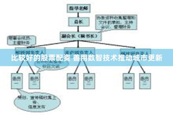 比较好的股票配资 善用数智技术推动城市更新