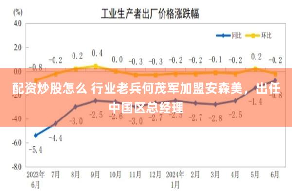 配资炒股怎么 行业老兵何茂军加盟安森美，出任中国区总经理