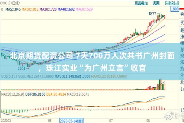 北京期货配资公司 7天700万人次共书广州封面,珠江实业“为广州立言”收官