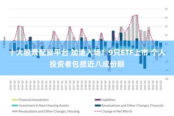 十大股票配资平台 加速入场！9只ETF上市 个人投资者包揽近八成份额