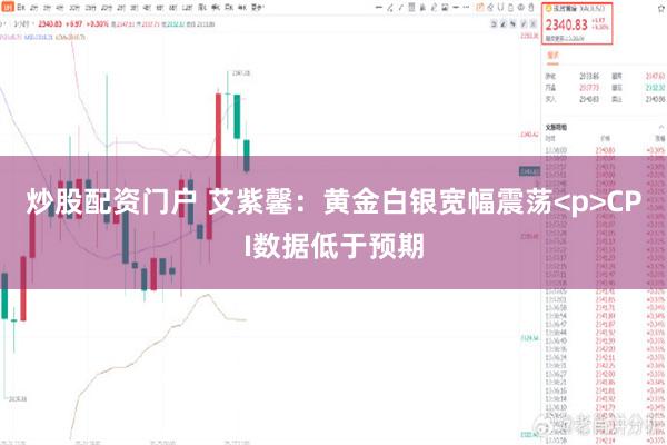 炒股配资门户 艾紫馨:黄金白银宽幅震荡<p>CPI数据低于预期