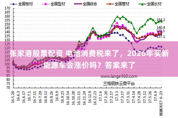 张家港股票配资 电池消费税来了，2026年买新能源车会涨价吗？答案来了
