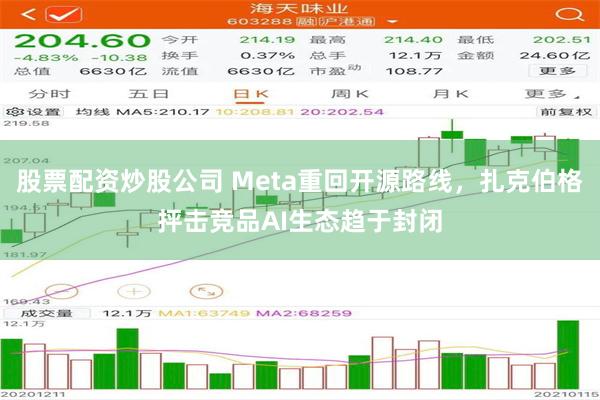 股票配资炒股公司 Meta重回开源路线，扎克伯格抨击竞品AI生态趋于封闭