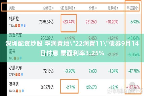 深圳配资炒股 华润置地