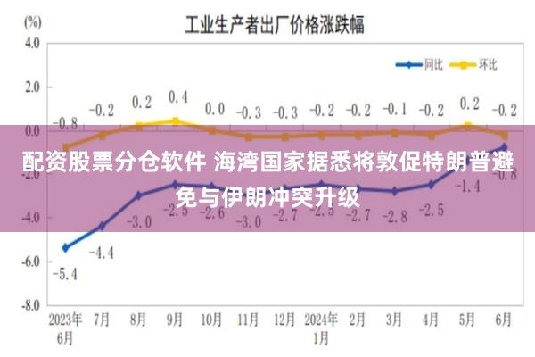 配资股票分仓软件 海湾国家据悉将敦促特朗普避免与伊朗冲突升级